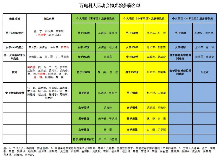 新葡京澳门