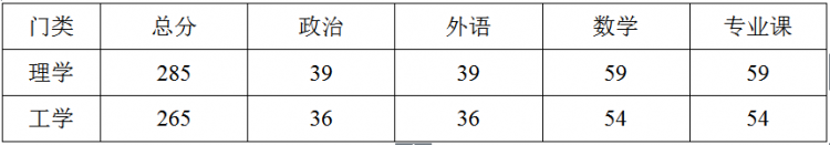 新葡京澳门