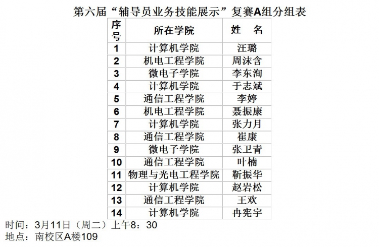 新葡京澳门